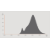 asset-13036956_eprel_data_spectral_diagram_prof_le.png