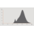 asset-13036956_eprel_data_spectral_diagram_prof_le.png