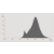 asset-4604287_everlight_67-23st_kke_2700k.png