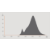 asset-4604281_everlight_67-23st_hke_2700k.png